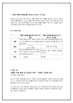 [언론윤리론] 갈등 빚는 충성-6