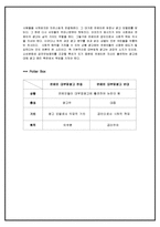 [언론윤리론] 갈등 빚는 충성-8