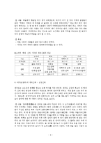 단군신화 및 개국신화-9