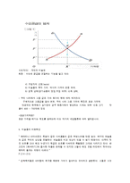 [문화의 경제학] `사라진 명화들` 을 읽고-4