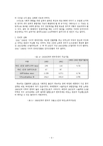 박정희 리더십 분석-9