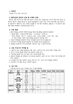 [식사요법] 간질환 관한 식단-2