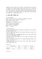 [기업분석, 거원시스템, 월마트, 존슨앤드존슨, 경남기업] 거원시스템의 기업분석 예시, 월마트의 기업분석 예시, 존슨 앤드 존슨의 기업분석 예시, 경남기업의 기업분석 예시 분석-4