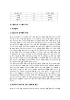 [기업분석, 거원시스템, 월마트, 존슨앤드존슨, 경남기업] 거원시스템의 기업분석 예시, 월마트의 기업분석 예시, 존슨 앤드 존슨의 기업분석 예시, 경남기업의 기업분석 예시 분석-5