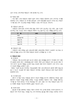 [사회복지] [사회복지]미혼모 복지정책의 실태분석-3