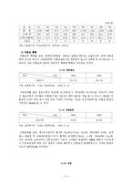 [사회복지] [사회복지]미혼모 복지정책의 실태분석-11