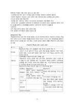 [사회복지실천] 학업문제 상담-9