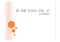 [경영학] 도요타의 jit-1