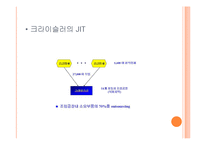 [경영학] 도요타의 jit-10