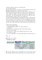 [패션산업의 정보 환경에 대한 이해와 정보활용법] 패션산업의 정보 환경에 대한 이해와 정보활용법-14