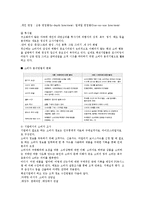 [패션산업의 정보 환경에 대한 이해와 정보활용법] 패션산업의 정보 환경에 대한 이해와 정보활용법-18