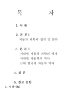[자동차,기계,공학,] 자동차의역사-4