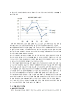 [여행업경영] 여행업에 대하여-7
