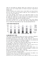 [여행업경영] 여행업에 대하여-9