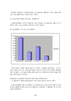 [마케팅] 월드컵과 패션-17