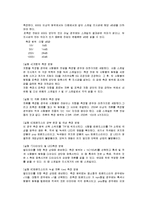 [전기전자 실험] [사전실험] 멀티미터의 사용법-4