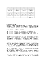 [권력이동] 권력이동 감상문-9