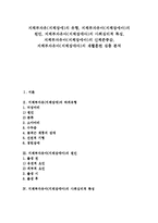 [지체부자유] 지체부자유(지체장애)의 유형, 지체부자유아(지체장애아)의 원인, 지체부자유아(지체장애아)의 사회심리적 특성, 지체부자유아(지체장애아)의 신체존중감, 지체부자유아(지체장애아)의 재활훈련 심층 분석-1