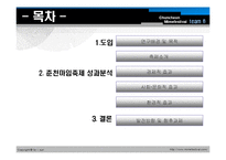 [관광학, 경영학, 컨벤션, 호텔] 춘천국제마임축제에 관한 관광영향분석 PPT입니다.-2