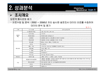 [관광학, 경영학, 컨벤션, 호텔] 춘천국제마임축제에 관한 관광영향분석 PPT입니다.-8