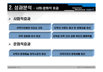 [관광학, 경영학, 컨벤션, 호텔] 춘천국제마임축제에 관한 관광영향분석 PPT입니다.-13
