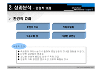 [관광학, 경영학, 컨벤션, 호텔] 춘천국제마임축제에 관한 관광영향분석 PPT입니다.-16