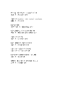 [수출입 절차의 이해] 수출입 절차의 이해-17