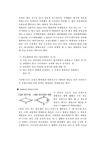[금속,재료, 신소재 공학] 냉각곡선과_평형상태도-7