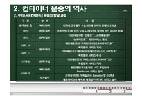 [국제운송] 컨테이너운송의 모든 것-6