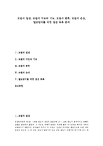 [모발, 탈모] 모발의 일생, 모발의 구조와 기능, 모발의 분류, 모발의 손상, 탈모방지를 위한 점검 목록 분석-1
