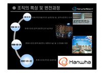 [관광학, 경영학, 컨벤션, 홍보, 호텔학, 리조트] 한화리조트에 관한 PPT 입니다.!!!-9