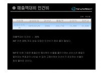 [관광학, 경영학, 컨벤션, 홍보, 호텔학, 리조트] 한화리조트에 관한 PPT 입니다.!!!-11