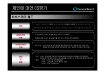 [관광학, 경영학, 컨벤션, 홍보, 호텔학, 리조트] 한화리조트에 관한 PPT 입니다.!!!-14