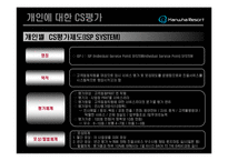 [관광학, 경영학, 컨벤션, 홍보, 호텔학, 리조트] 한화리조트에 관한 PPT 입니다.!!!-16
