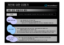 [관광학, 경영학, 컨벤션, 홍보, 호텔학, 리조트] 한화리조트에 관한 PPT 입니다.!!!-18