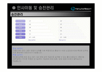 [관광학, 경영학, 컨벤션, 홍보, 호텔학, 리조트] 한화리조트에 관한 PPT 입니다.!!!-20