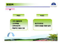 [관광학, 경영학, 홍보, 호텔학, 리조트, 컨벤션, 마케팅] 한솔오크밸리 PPT입니다!-17