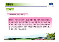 [관광학, 경영학, 홍보, 호텔학, 리조트, 컨벤션, 마케팅] 한솔오크밸리 PPT입니다!-20