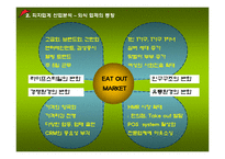 [마케팅] [서비스마케팅]피자헛(Pizza Hut) 마케팅전략 분석 및 향후전략(A+리포트)-2
