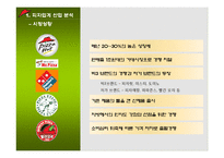 [마케팅] [서비스마케팅]피자헛(Pizza Hut) 마케팅전략 분석 및 향후전략(A+리포트)-3