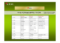 [마케팅] [서비스마케팅]피자헛(Pizza Hut) 마케팅전략 분석 및 향후전략(A+리포트)-19
