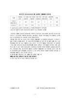 [교육학] [교육학] 우리나라 교육의 양극화문제와 해결방안(A+리포트)-7