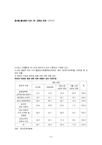 [교육학] [교육학] 우리나라 교육의 양극화문제와 해결방안(A+리포트)-8