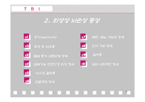 [재활치료] 뇌손상-4