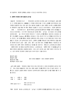 [파이돈, 플라톤의 파이돈] 플라톤의 파이돈 독후감-4