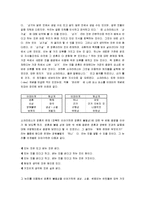 [파이돈, 플라톤의 파이돈] 플라톤의 파이돈 독후감-5