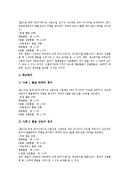 [헤지, 헷지, 헷징] 헤지(헷지, 헷징)의 개념과 의미, 헤지(헷지, 헷징)의 형태, 헤지(헷지, 헷징) 이론, 헤지(헷지, 헷징) 사례 심층 분석-8
