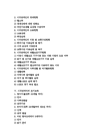 [시각장애, 시각장애인, 시각장애아] 시각장애의 원인, 시각장애의 특성, 시각장애인의 현황, 시각장애아의 조기교육, 정안자가 시각장애인을 사귀는 요령, 시각장애인의 고용활성화를 위한 제언, 시각장애인 관련 제언 고찰-2