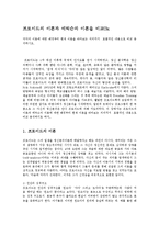 [사회복지] 프로이드의 이론과 에릭슨의 이론을 비교0k-1