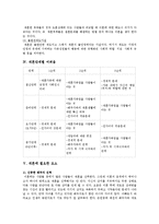 [재혼가족] 재혼가정의 실태, 문제점, 복지대책-2